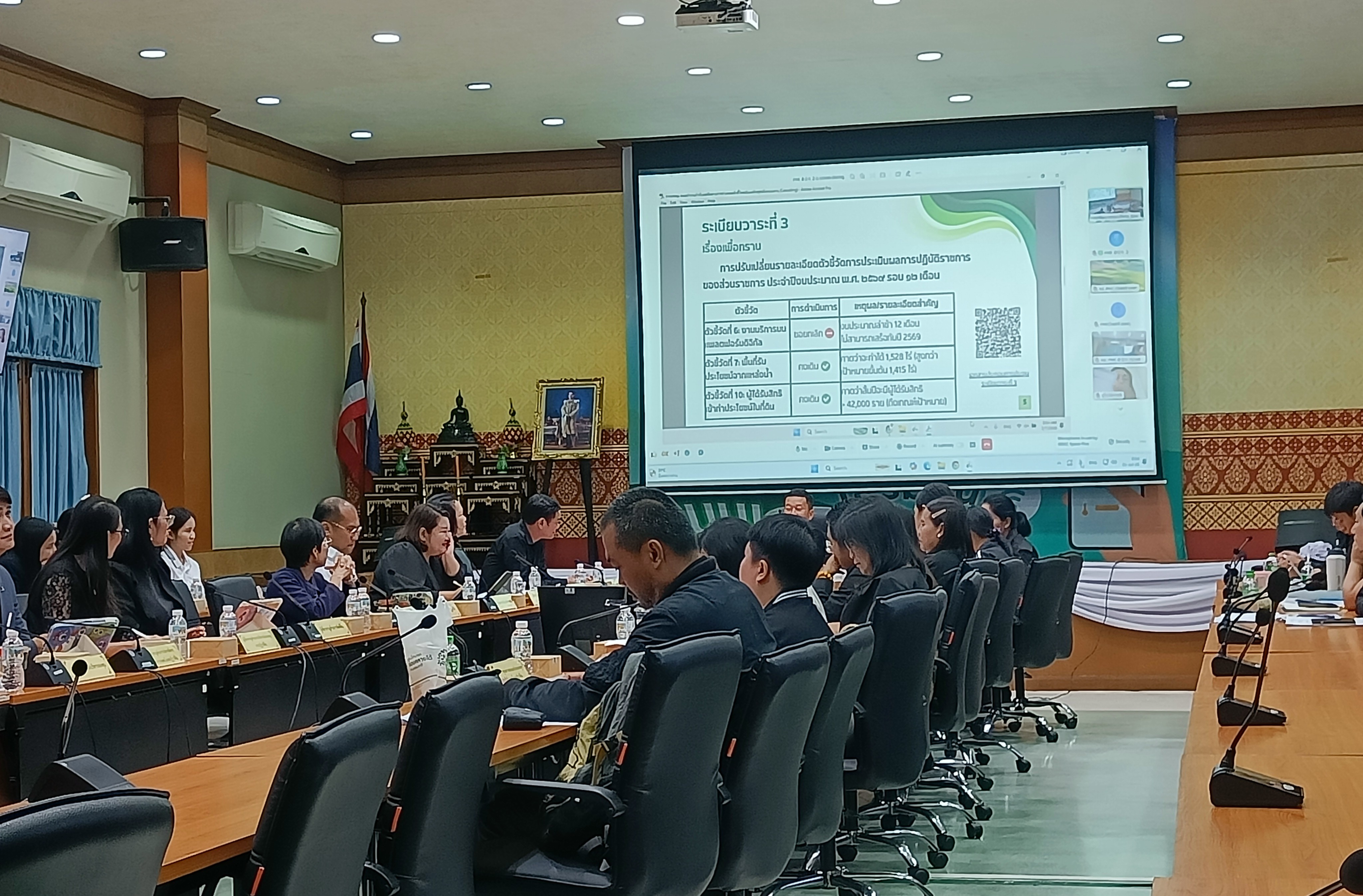 title - ประชุมคณะทำงานกำหนดตัวชี้วัด กำกับและติดตามผลการถ่ายทอดตัวชี้วัดระดับองค์กรสู่ระดับหน่วยงาน (Cascading) ของสำนักงานการปฏิรูปที่ดินเพื่อเกษตรกรรม (ส.ป.ก.) ครั้งที่  1/2569